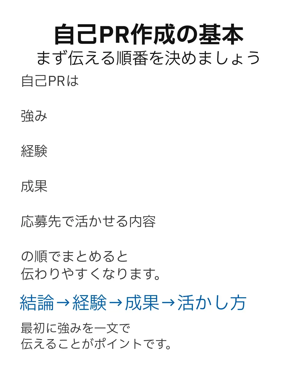 自己PRをまとめる順番を示した図