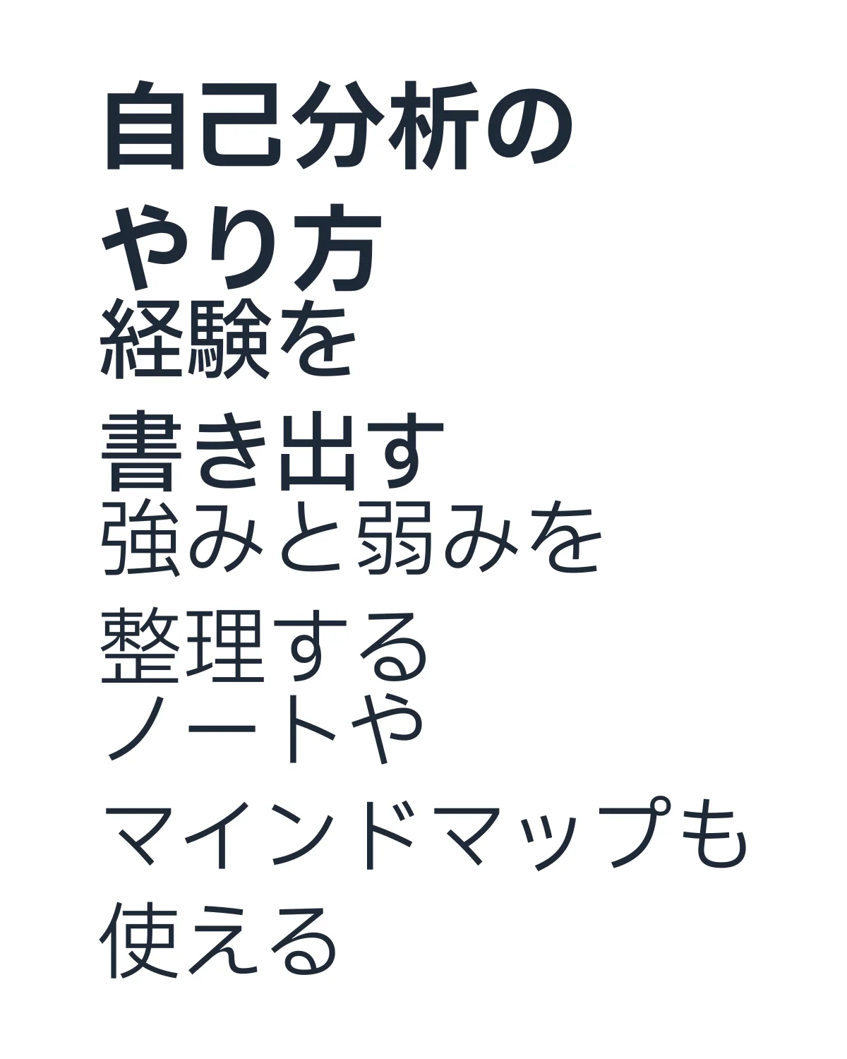経験を書き出し強みと弱みを整理する自己分析の進め方