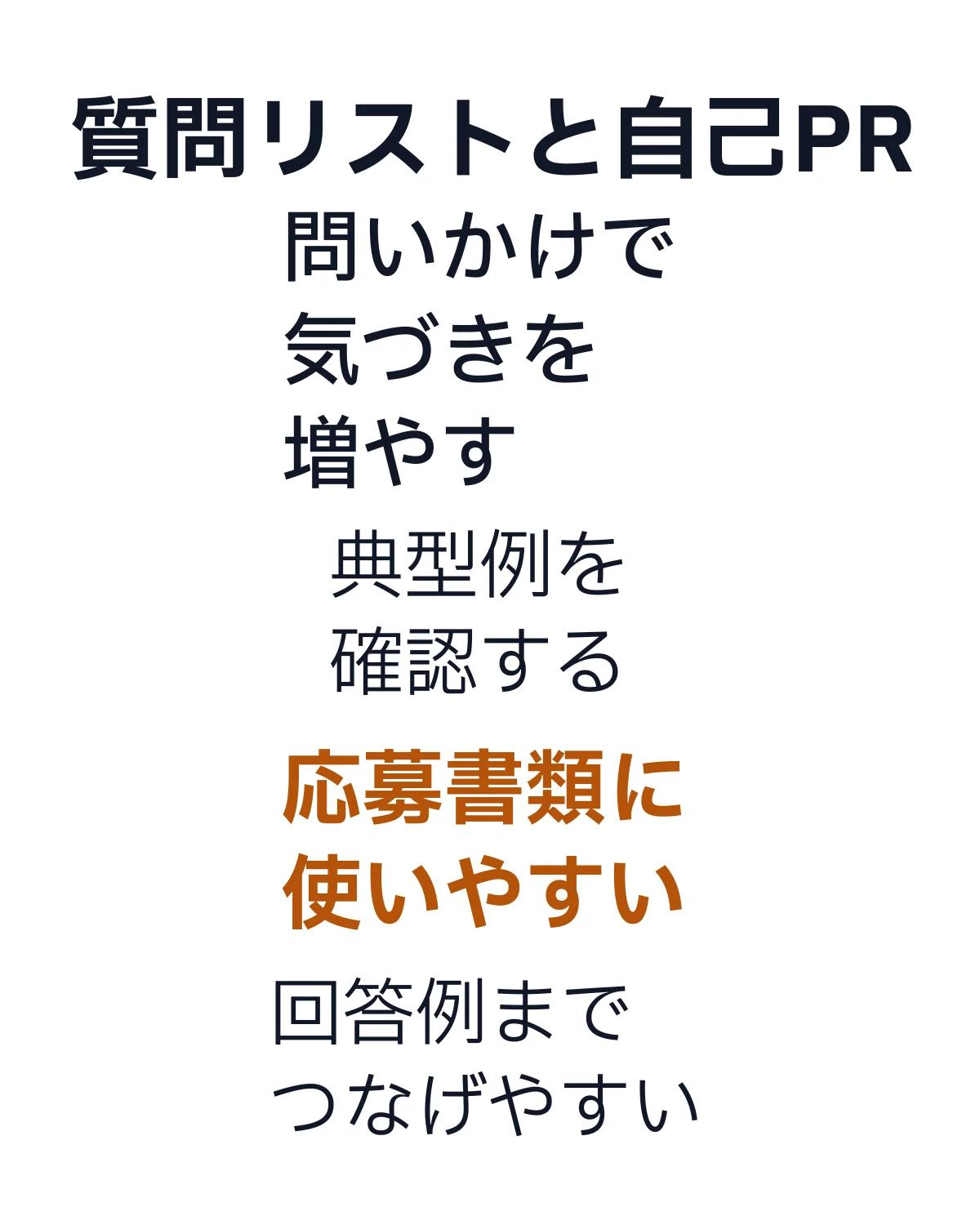 質問リストや典型例を確認し自己PRや応募書類につなげる内容