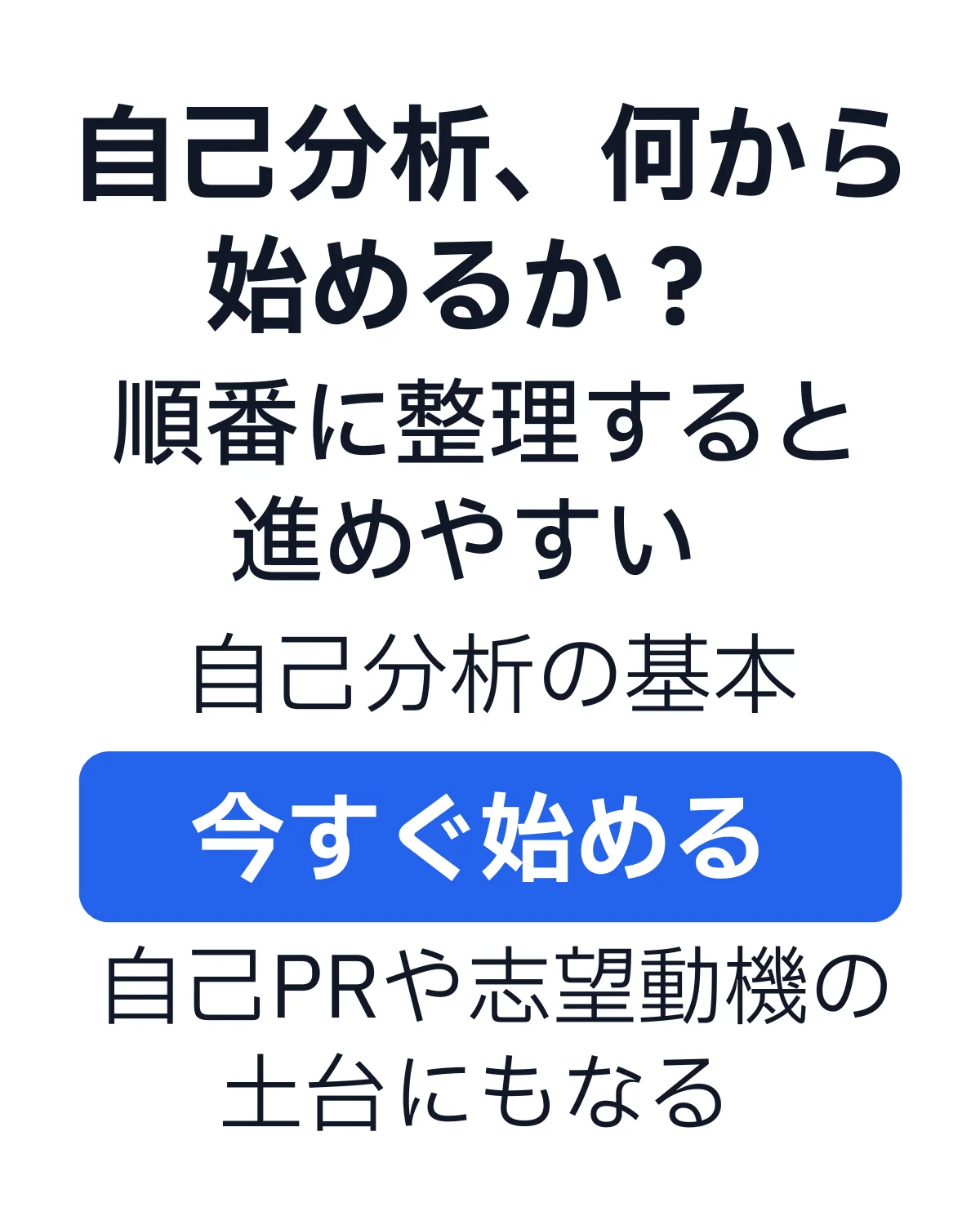 自己分析をどこから始めるかと基本の流れを紹介する内容
