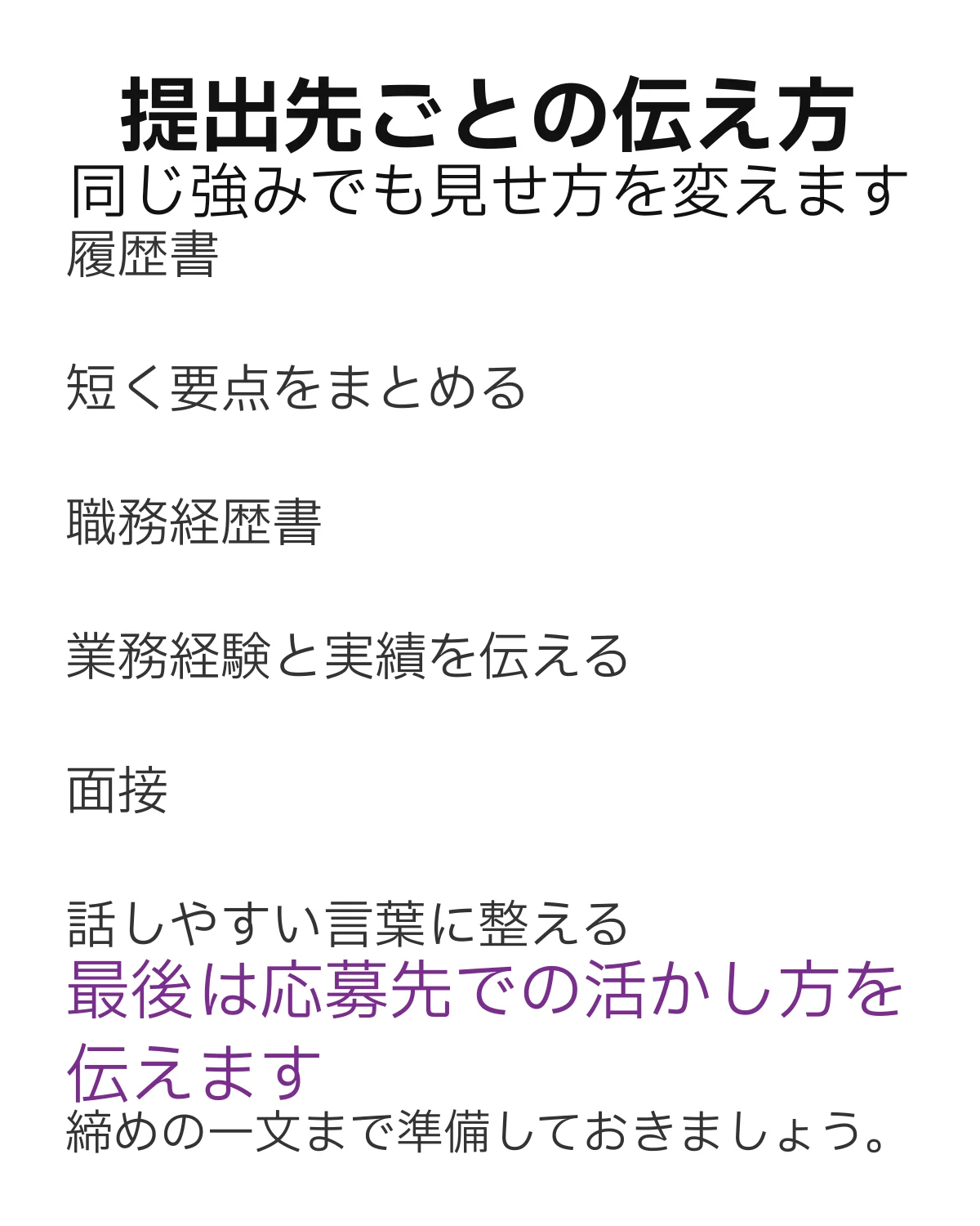 履歴書と職務経歴書と面接での自己PRの使い分けを示した図