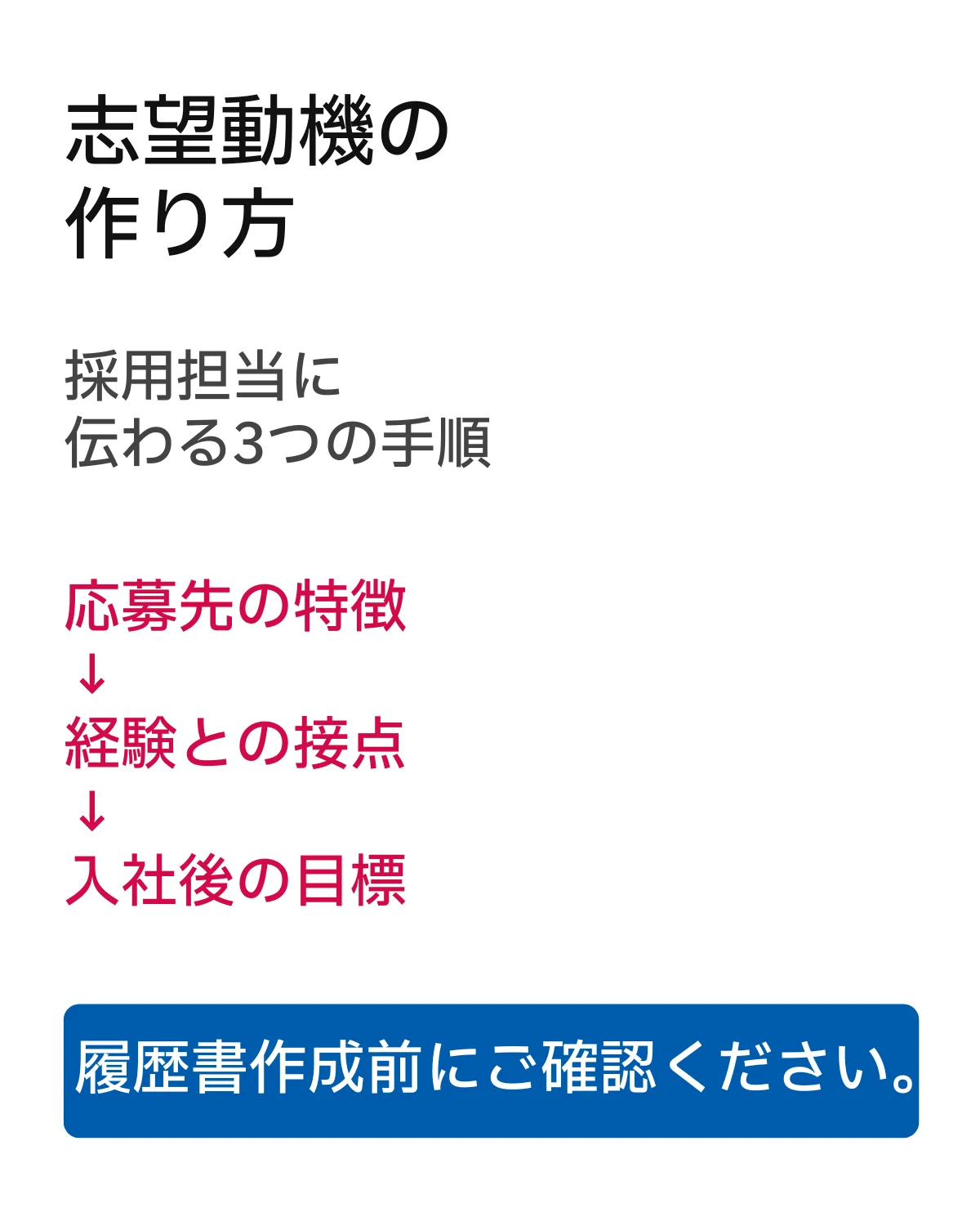 志望動機の作り方と採用担当に伝わる3つの手順