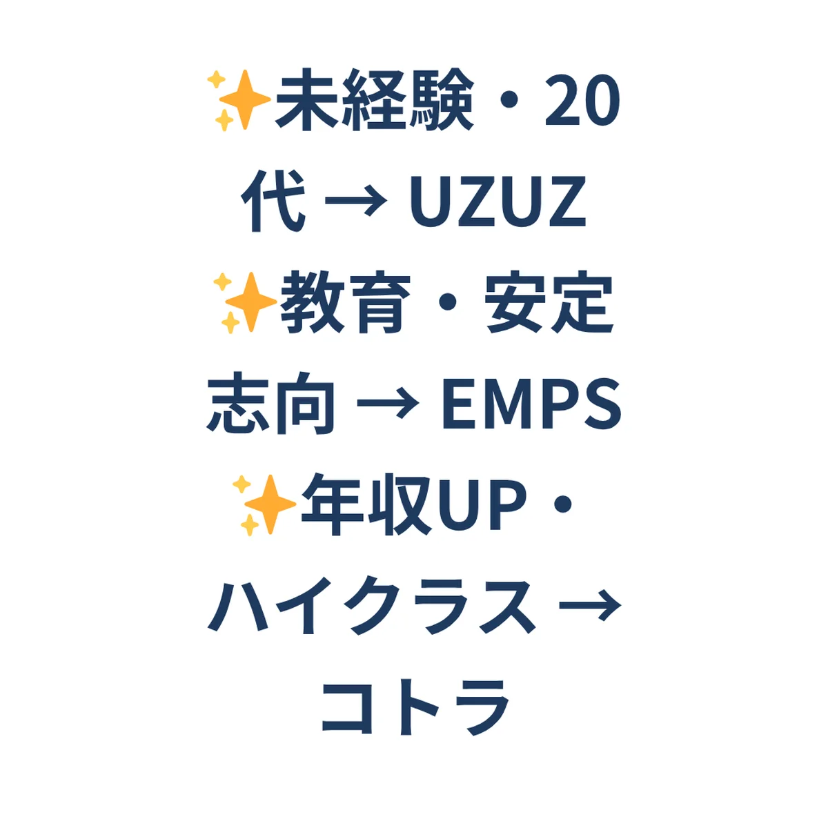 転職エージェントおすすめ3選。未経験・20代・年収アップ別の比較と選び方